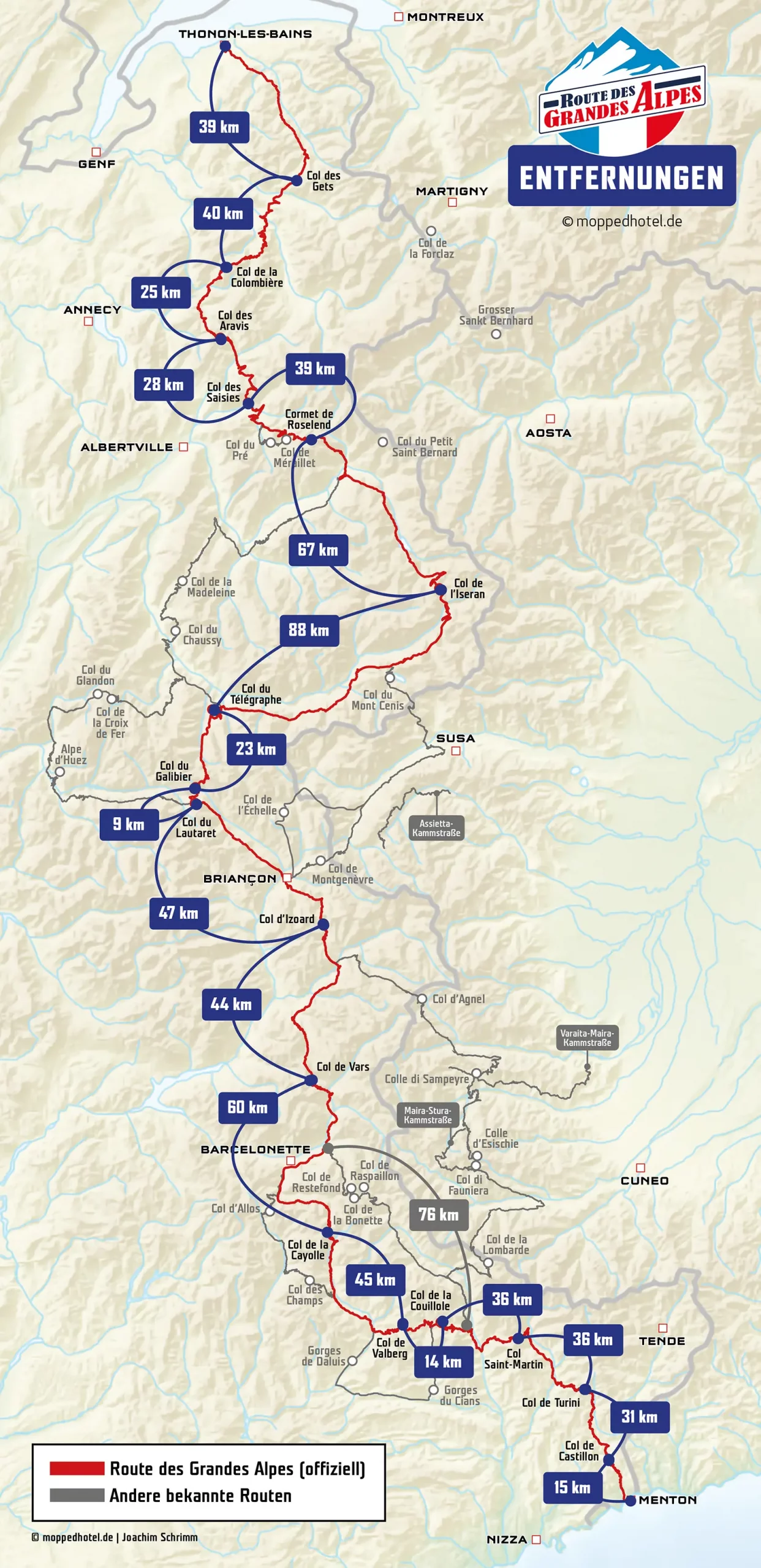 Entfernungen auf der Route des Grandes Alpes
