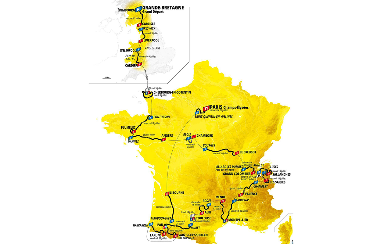 Tour de France 2027